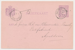 Kleinrondstempel Nieuwesluis 1893 - Afz. Hulppostkantoor  - Unclassified