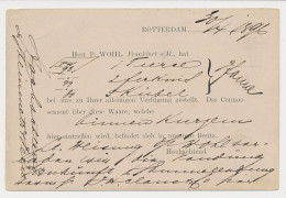 Briefkaart G. 36 Particulier Bedrukt Rotterdam - Duitsland 1896 - Postal Stationery