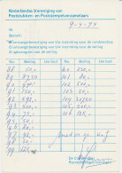 Briefkaart G.FIL 66 Particulier Bedrukt Woudsend 1994 - Entiers Postaux