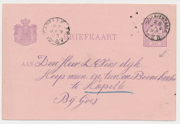 Kleinrondstempel S Gravenzande 1893 - Ohne Zuordnung