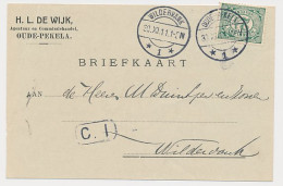 Firma Briefkaart Oude Pekela 1911 - Agentuur - Commissiehandel - Unclassified