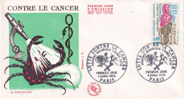 1er Jour, Lutte Contre Le Cancer - 1970-1979