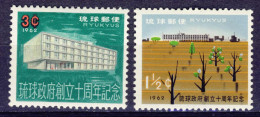 1962-Giappone (MNH=**) S.2v."Anniversario Governo Semiautonomo" - Sonstige & Ohne Zuordnung