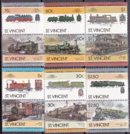 1985-St.Vincent (MNH=**) S.12v."Locomotive" - St.Vincent (1979-...)