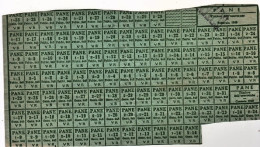 1948-TESSERA ANNONARIA PANE Rilasciata Verona Parzialmente Utilizzata - Mitgliedskarten