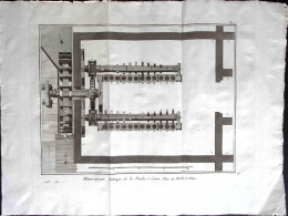 1760ca.-Mineralogie,Fabrique De La Poudre A Canon Plan Du Moulin A Pilonse Ncisi - Estampas & Grabados