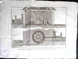 1760ca.-Mineralogie,Fabrique De La Poudre A Canon Elevation Du Lissoir Et Profil - Prints & Engravings