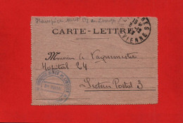 DEVANT D' ENVELOPPE HOSPICE MILITAIRE DE LIMOGES  EN 1917 - Lettres & Documents