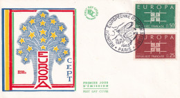 1er Jour, Europa 1963,  Réunion Européenne D'Automatisme - 1960-1969