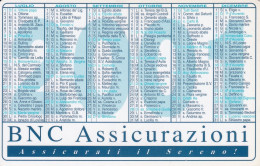 Calendarietto - Bnc - Assicurazioni - Anno 2001 - Tamaño Pequeño : 2001-...
