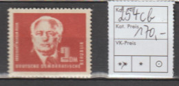 DDR Pieck I: 2 DM. In Cb-Farbe, **, Geprüft - Autres & Non Classés