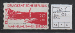 DDR Spezial: Ravensbrück Mit PF I, **, Gepr. - Plaatfouten En Curiosa