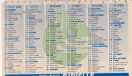 Calendarietto - Gruppo Bipielle - Anno 2001 - Tamaño Pequeño : 2001-...