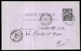 1883 Entier Postal Commercial De 85 FONTENAY-Le-COMTE à M. MONTHULET La Roche-sur-Yon Vendée * Phila Cachets Marcophilie - Handstempels