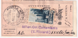 1936-Posta Militare N 88 C.2 (25.5) Su Polizzino Via Aerea Affrancata Eritrea - Eritrea