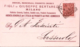 1894-DROGHE MEDICINALI BERTARELLI-MILANO Avviso Di Passaggio Milano (18.8) Affra - Marcophilie