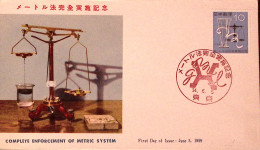 1959-Giappone NIPPON Adoz. Sistema Metrico Decimale Fdc - FDC