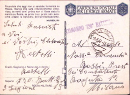 1942-Posta Militare/Nro 15 C.2 (9.5) Su Cartolina Franchigia - Marcophilie