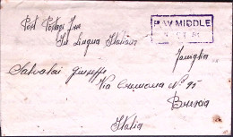 1945-PRIGIONIERI GUERRA In Egitto POW 2644 Italian Coy Manoscritto Al Verso Di B - Marcophilie