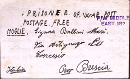 1943-PRIGIONIERI GUERRA In Egitto POW Camp 308 Manoscritto Al Verso Di Biglietto - Marcophilie