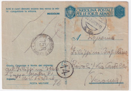 1943-Posta Militare/n. 96 C.2 (23.3) Su Cartolina Franchigia - Marcofilía