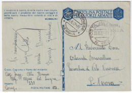 1942-Posta Militare/n. 103 C.2 (23.8) Su Cartolina Franchigia - Marcophilia