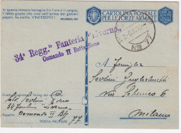 1942-Posta Militare/Nro 77 C.2 (3.6) Su Cartolina Franchigia - Poststempel