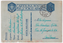 1940-Posta Militare/n. 59 C.2 (5.8) Su Cartolina Franchigia - Poststempel