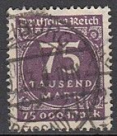 DR  276, Gestempelt, Geprüft, Ziffer, 1923 - Ongebruikt