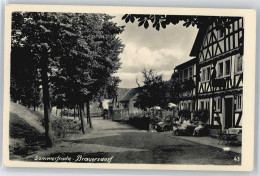 50616011 - Brauersdorf - Other & Unclassified