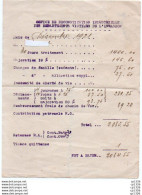 2V5Cap   Allocation Office Reconstitution Industrielle Des Départements Victime De L'invasion 1921 - Documents Historiques