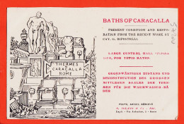 28440 / ROME Thermes CARACALLA Travaux Restauration RIPOSTELLI Baths ROMA Restauro Sala Centrale Terme Edit SOLANO - Andere Monumenten & Gebouwen