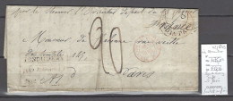 Inde - Lettre De Pondichery - 02/1849 - PROPOSE A 50 % DE REMISE - Pour Paris Via Alexandrie - - Storia Postale