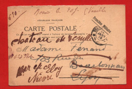 (RECTO / VERSO) CARTE POSTALE FRANCHISE MILITAIRE - CACHET TRESOR ET POSTESLE 14 JAN. 1918 - Covers & Documents