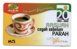 Café Coffee Tahun 1982-2002 Rasuah Carte Card  (K 420) - Alimentation
