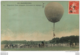 DISPOSITION D'UNE COMPAGNIE D'AEROSTIERS EN CAMPAGNE - Fesselballons