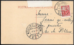 Estonia Viljandi Church Manor Postcard Mailed To Suure-Jaani 1927. 5M Rate - Estonia