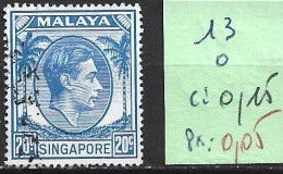 SINGAPOUR 13 Oblitéré Côte 0.15 € - Singapore (...-1959)