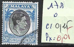 SINGAPOUR 17B Oblitéré Côte 0.15 € - Singapur (...-1959)