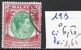 SINGAPOUR 19B Oblitéré Côte 6.50 € - Singapour (...-1959)
