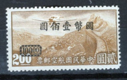 (alm1)  CHINE CHINA CINA  OBL 1946 - Other & Unclassified