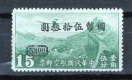 (alm1)  CHINE CHINA CINA  OBL 1946 - Other & Unclassified