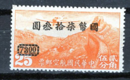 (alm1)  CHINE CHINA CINA  OBL 1946 - Andere & Zonder Classificatie