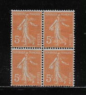 FRANCE  ( FR2  - 69 )   1921  N° YVERT ET TELLIER    N°  158   N** - Unused Stamps