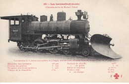 Les Locomotives Etrangeres (Suede ) - Chemin De Fer De Malmo-Ystrad - Fleury CPA  Serie # 121 Rouge  -  CPA - Treni