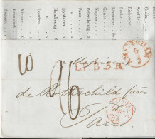 NL 5.4.1842, Porto Brief M. Gerduckten Wechselkursen V. Amsterdam N. Frankreich  - Other & Unclassified