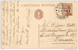 1921 CARTOLINA   CON ANNULLO  VIAREGGIO - Entiers Postaux