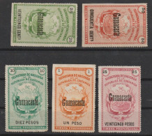 COSTA RICA > GUANACASTE Revenues - Rare #418 - Costa Rica