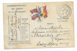 CPA - Correspondance Des Armées De La République - Posté De Roquebillière Le 10.02.1915 - - Guerre 1914-18