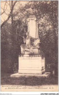 ACWP5-17-0419 - ROCHEFORT SUR MER - Statue D'edouard Grimaud  - Rochefort